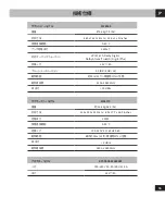 Preview for 56 page of Creative SXFI Carrier User Manual