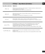 Preview for 160 page of Creative SXFI Carrier User Manual