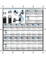 Creative TRAVELSOUND I50 - QUICKSTART FRONT Quick Start Manual предпросмотр