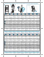 Preview for 2 page of Creative TRAVELSOUND I80 Quick Start Manual