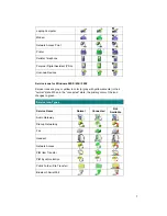 Preview for 8 page of Creative USB Adapter CB2431 User Manual