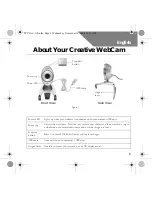 Preview for 3 page of Creative WC LIVE! Quick Start Manual