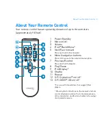 Preview for 4 page of Creative WIRELESS RECEIVER User Manual