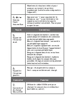 Предварительный просмотр 9 страницы Creative WP-300 Manual