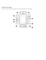 Предварительный просмотр 2 страницы Creative ZEN X-FI3 - User Manual