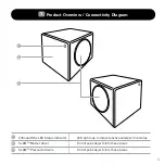 Предварительный просмотр 5 страницы Creative ZiiSound DSx Manual