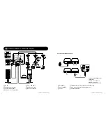 Предварительный просмотр 3 страницы Creative ZIISOUND T6 - Manual