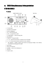 Предварительный просмотр 33 страницы Creator Electronics CR-M4101 User Manual