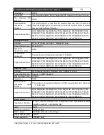 Preview for 18 page of Creator CR-iMAX901HD User Manual