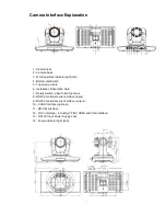 Preview for 8 page of Creator CR-V1013 User Manual