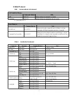 Предварительный просмотр 15 страницы Creator CR-V1013 User Manual