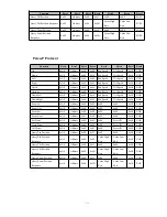 Preview for 20 page of Creator CR-V1013 User Manual