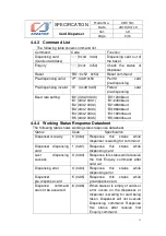 Preview for 11 page of Creator CRT-541 Product Specification