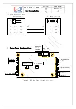 Preview for 7 page of Creator CRT-591-M Specification