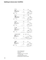 Предварительный просмотр 6 страницы Creda 17098E Instruction Book