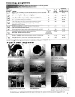 Предварительный просмотр 7 страницы Creda 17098E Instruction Book