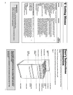 Предварительный просмотр 13 страницы Creda 41201 Instruction And Installation Book