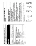 Предварительный просмотр 8 страницы Creda 48203 Instruction Book