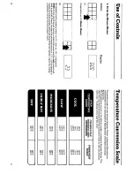 Preview for 11 page of Creda 48208 Instruction And Installation Book