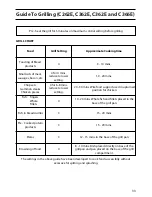 Preview for 33 page of Creda C262E Installation & User'S Instructions