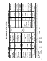 Preview for 37 page of Creda C262E Installation & User'S Instructions