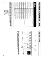 Предварительный просмотр 5 страницы Creda Cameo 49417 Instruction & Installation Manual