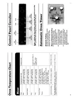 Предварительный просмотр 7 страницы Creda Cavalier 49415 User Instruction Book