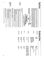 Предварительный просмотр 8 страницы Creda Celeste 41500 User And Installation Manual