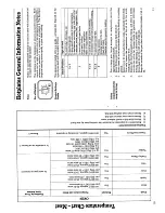 Предварительный просмотр 11 страницы Creda Commodore 49119 Instruction And Recipe Book