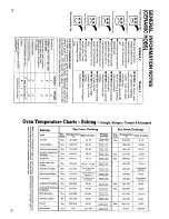 Предварительный просмотр 22 страницы Creda Concept Ceramic Instruction Book