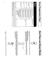 Предварительный просмотр 9 страницы Creda Contour 48401 Instruction Book