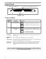 Предварительный просмотр 8 страницы Creda D010E Installation And User Instructions Manual