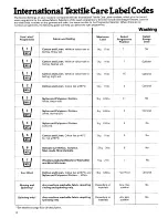 Preview for 12 page of Creda Debonair 1000 Condensing Instruction Book