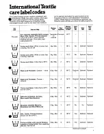 Предварительный просмотр 7 страницы Creda Debonair Super Electronic Instruction Book