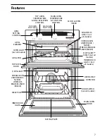 Предварительный просмотр 7 страницы Creda E430E Installation And User Instructions Manual