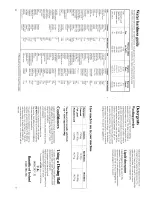 Preview for 9 page of Creda Ecowash 1200 Cascade Instructions Manual