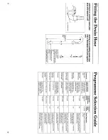 Предварительный просмотр 10 страницы Creda Ecowash 18504E Installation And User Instructions Manual