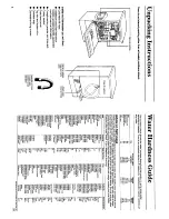 Preview for 4 page of Creda Ecowash 18505E Installation And User Instructions Manual