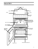 Предварительный просмотр 9 страницы Creda EDC51 Installation And User Instructions Manual