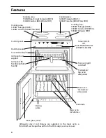 Preview for 8 page of Creda EDCG Installation And User Instructions Manual