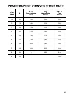 Предварительный просмотр 21 страницы Creda Gainsborough II Instructions For Installation And Use Manual