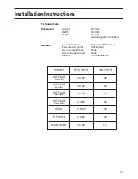 Предварительный просмотр 21 страницы Creda GDW51 Use And Installation Instructions