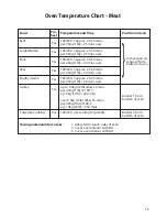 Предварительный просмотр 15 страницы Creda H050E Installation And User Instructions Manual