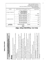 Предварительный просмотр 6 страницы Creda H250E Installation & User'S Instructions