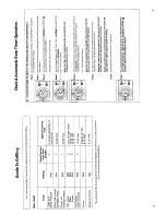 Предварительный просмотр 14 страницы Creda H250E Installation & User'S Instructions