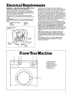 Preview for 3 page of Creda HB17021 Instructions Manual