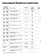 Preview for 6 page of Creda HB17021 Instructions Manual