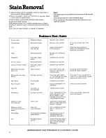 Preview for 8 page of Creda HB17021 Instructions Manual