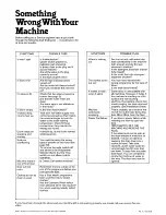 Preview for 12 page of Creda HB17021 Instructions Manual