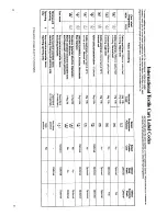 Preview for 5 page of Creda HB17071E Instructions Manual